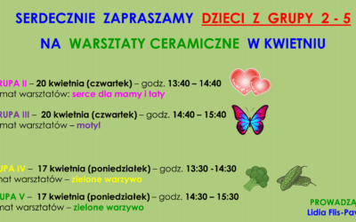 Ceramika – kwiecień