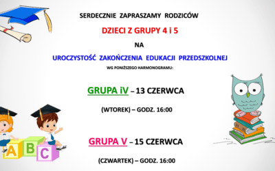 Zakończenie zerówek