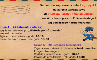 MUZEUM POCZTY I TELEKOMUNIKACJI