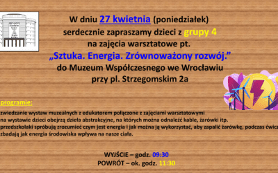 MUZEUM WSPOLCZESNE – GRUPA 4