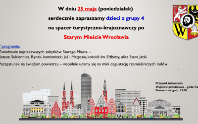 ZWIEDZANIE RYNKU – GRUPA 4